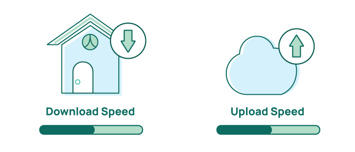 The Difference Between Download And Upload Internet Speeds