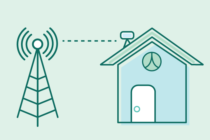 What Is Fixed Wireless Internet HighSpeedOptions